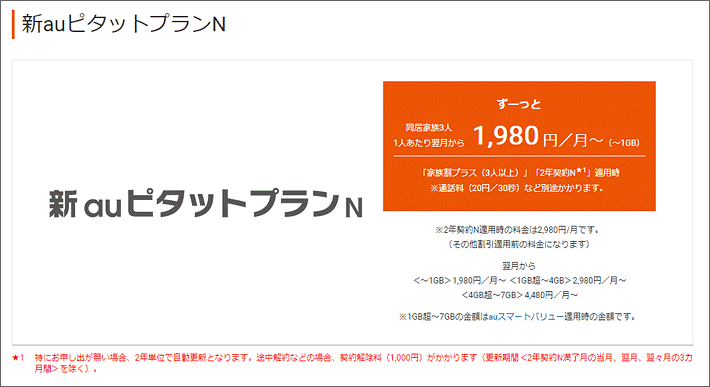 新auピタットプランN 1,980円／月～