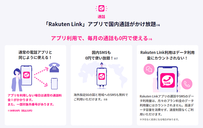 Rakuten Linkアプリで国内通話かけ放題